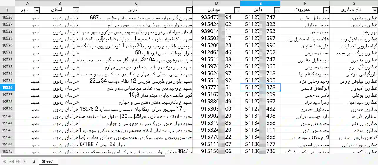 لیست عطاریهای کشور