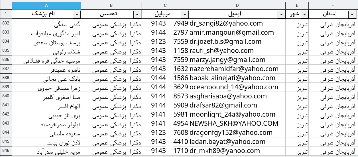 لیست پزشکان تبریز