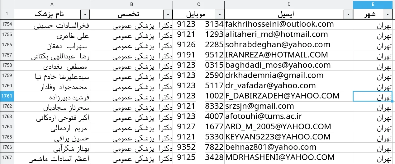 لیست پزشکان تهران